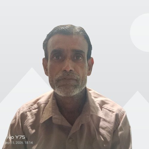 Anwarul